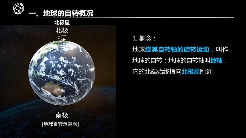 2023年高考地理一轮复习(新人教版) 第1部分 第2章 第2讲 课时8 地球的自转与公转特征 课件06