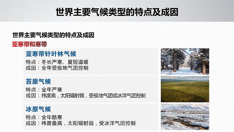 2023年高考地理一轮复习(新人教版) 第1部分 第3章 第4讲 课时21 世界主要气候类型 课件08