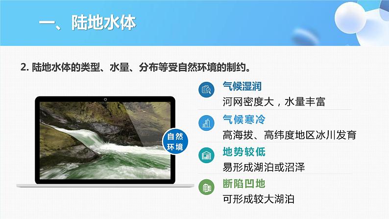 2023年高考地理一轮复习(新人教版) 第1部分 第4章 课时26 陆地水体及其相互关系第7页