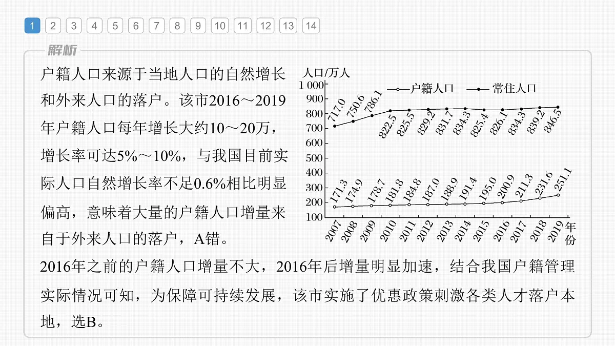 2023年高考地理一轮复习(新人教版) 第2部分 第1章 真题专练第4页