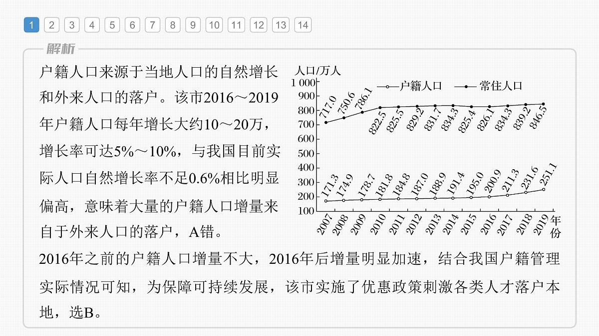 2023年高考地理一轮复习(新人教版) 第2部分 第1章 真题专练第4页