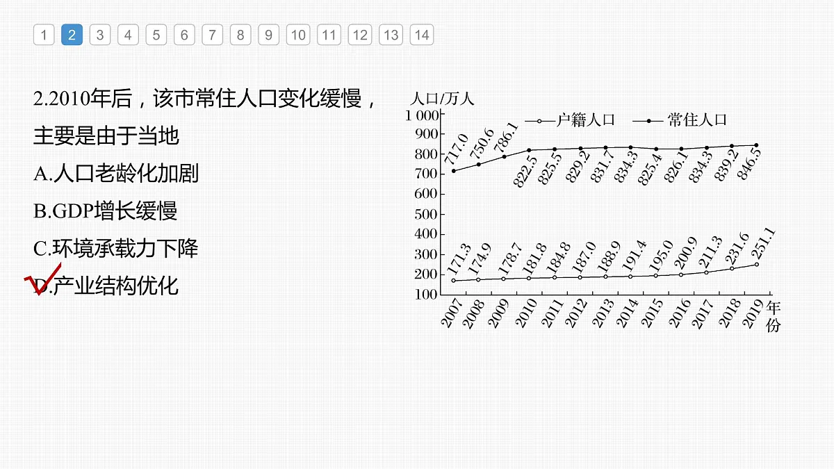 2023年高考地理一轮复习(新人教版) 第2部分 第1章 真题专练第6页