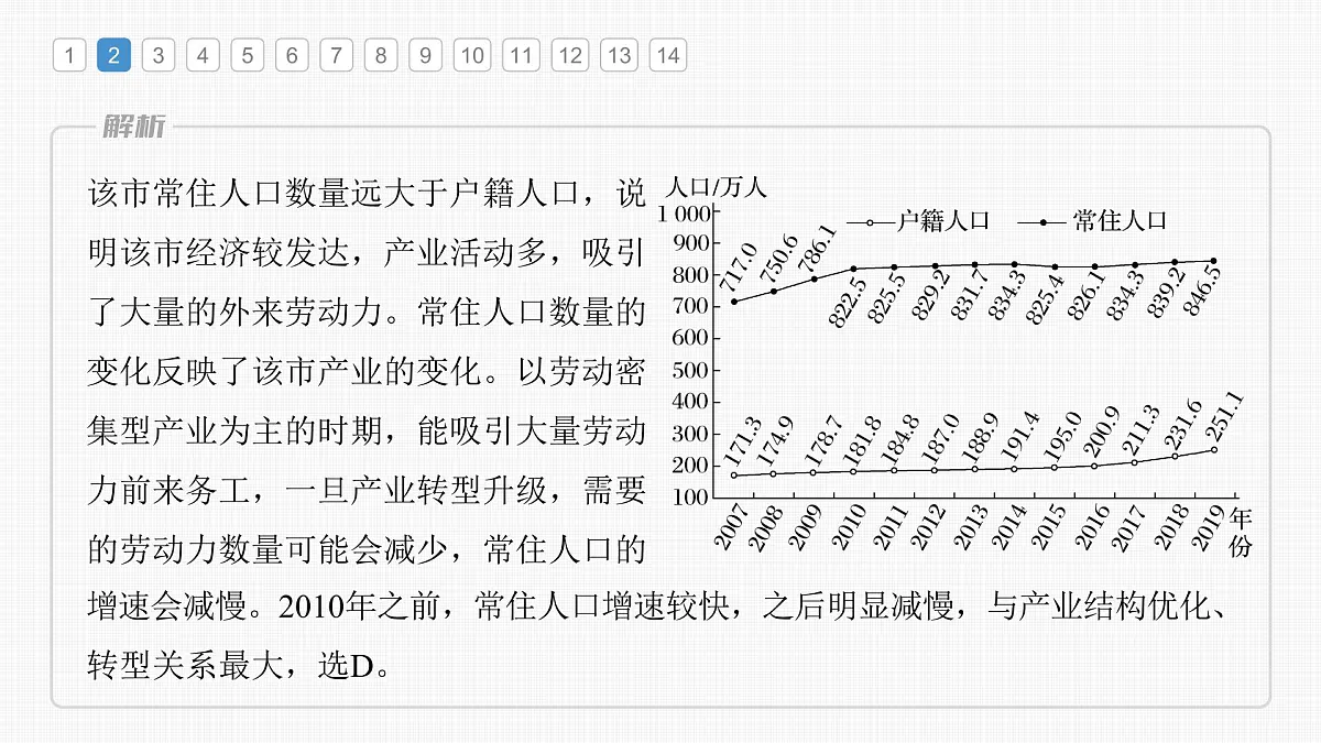 2023年高考地理一轮复习(新人教版) 第2部分 第1章 真题专练第7页