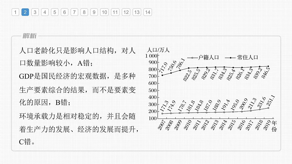 2023年高考地理一轮复习(新人教版) 第2部分 第1章 真题专练第8页