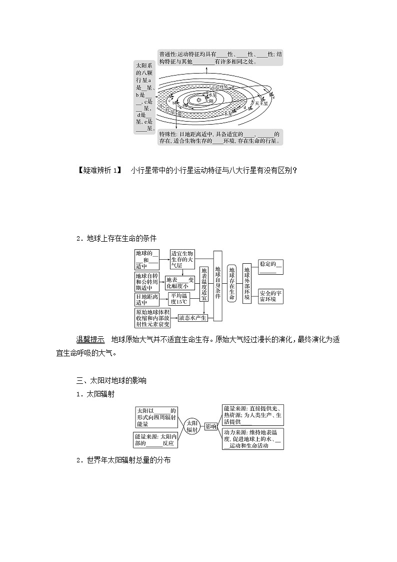 统考版2022届高考地理一轮复习第3讲地球的宇宙环境及地球的圈层结构课件+学案02