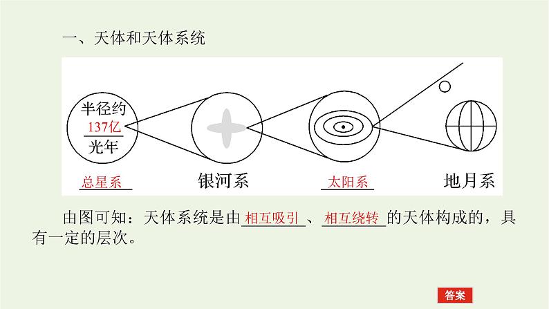 统考版2022届高考地理一轮复习第3讲地球的宇宙环境及地球的圈层结构课件+学案08