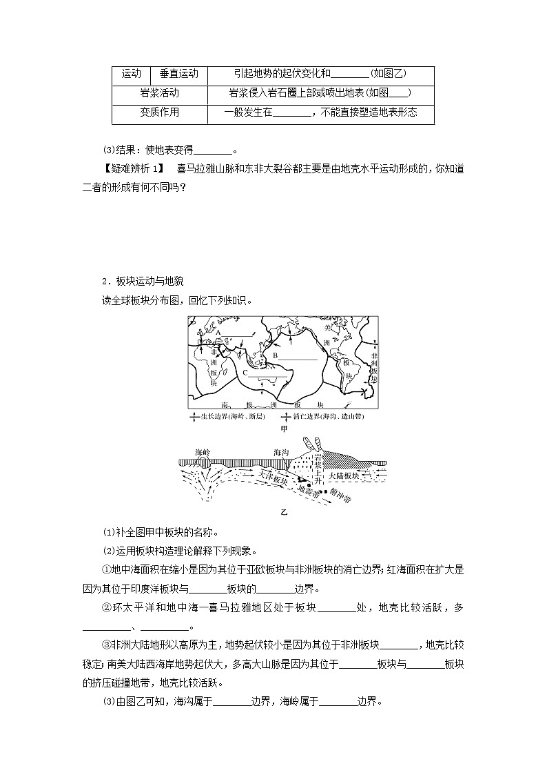 统考版2022届高考地理一轮复习第12讲内力作用与地表形态学案第2页