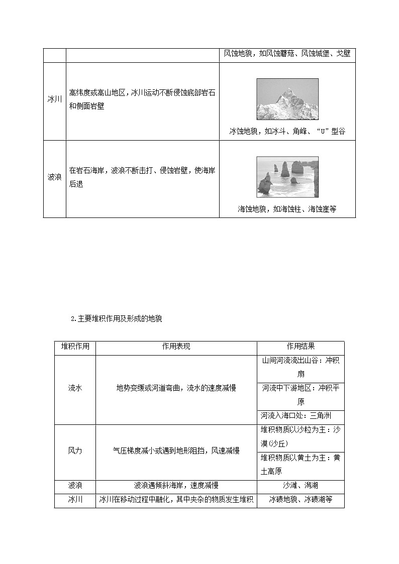 统考版2022届高考地理一轮复习第13讲外力作用与地表形态学案第3页