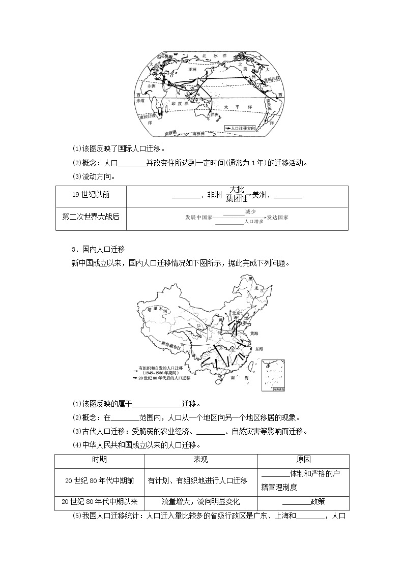 统考版2022届高考地理一轮复习第18讲人口的空间变化课件+学案02