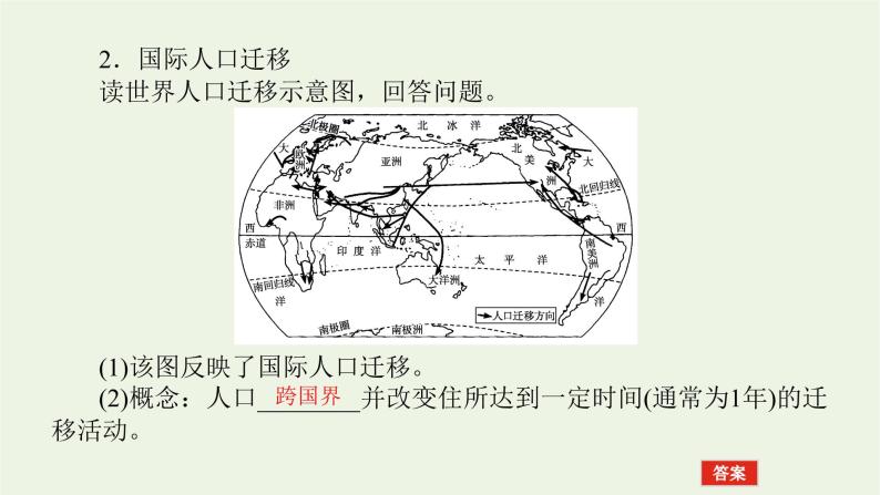 统考版2022届高考地理一轮复习第18讲人口的空间变化课件+学案08