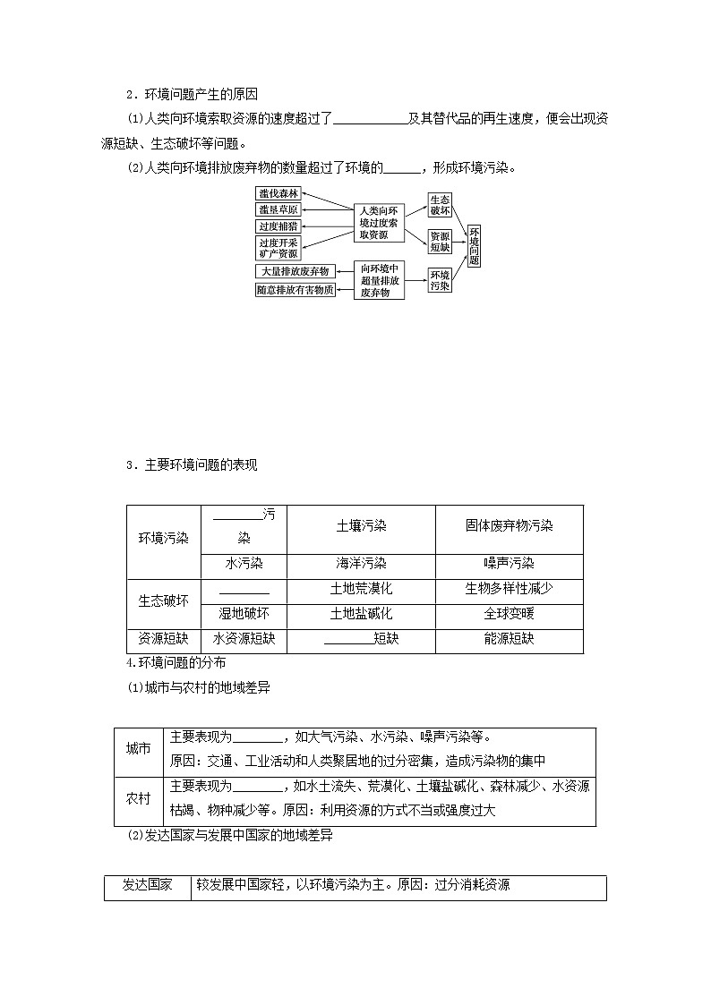 统考版2022届高考地理一轮复习第27讲人类与地理环境的协调发展学案第2页