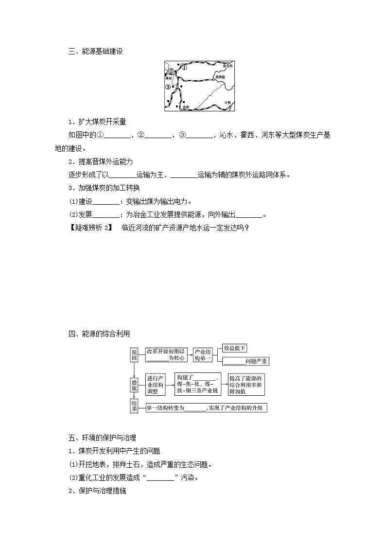 统考版2022届高考地理一轮复习第32讲能源资源的开发__以我国山西省为例学案第3页