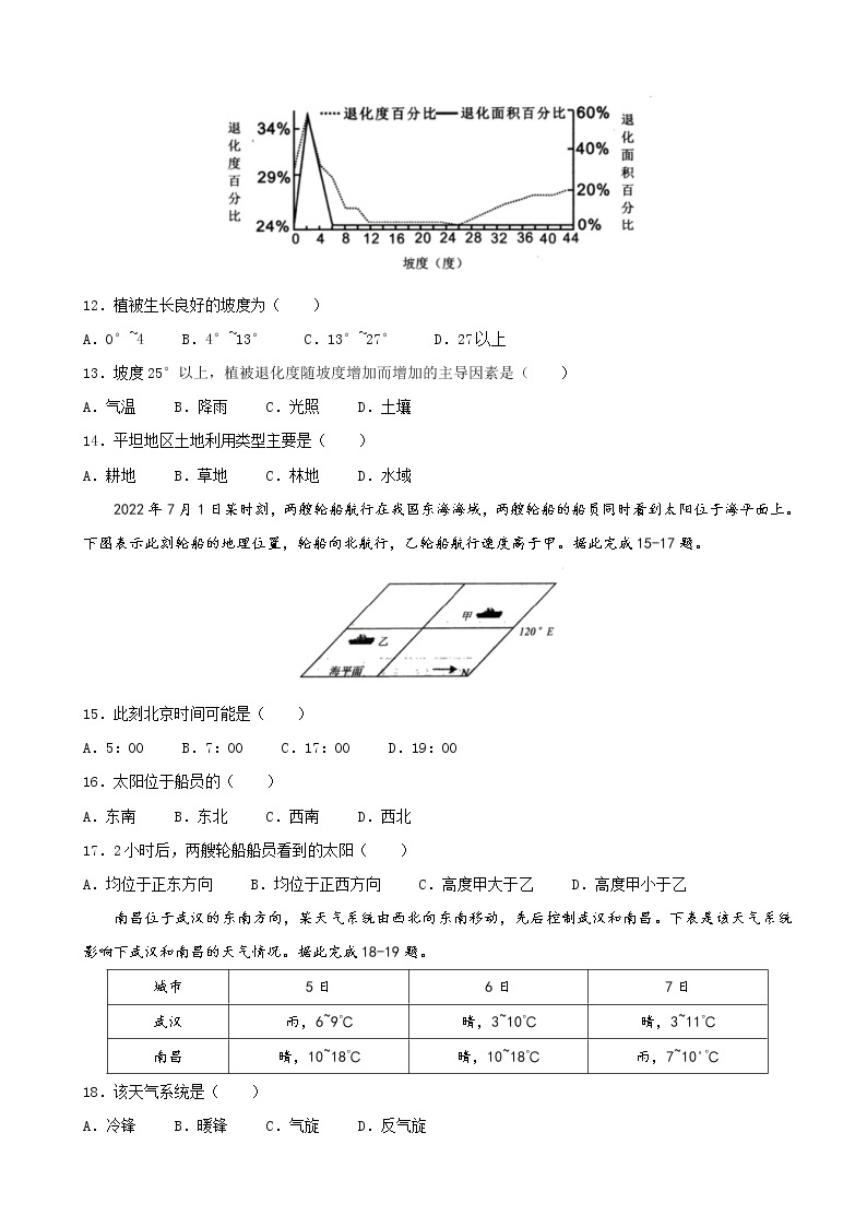 2023届江西省南昌市高三上学期摸底测试（零模）地理试题含答案03