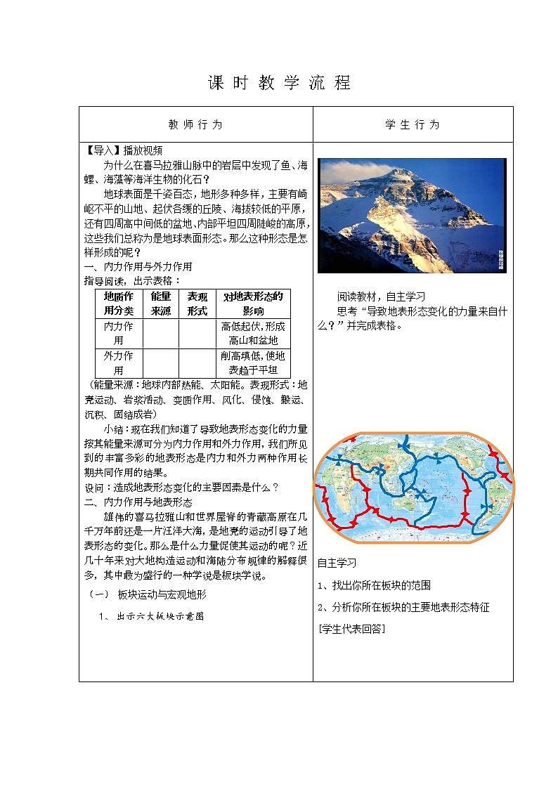 2.2 地表形態(tài)的變化 教案第2頁