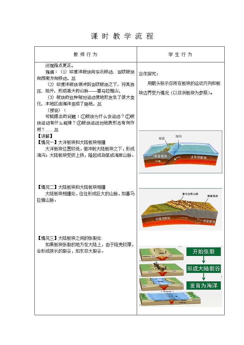 2.2 地表形態(tài)的變化 教案第3頁