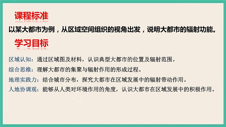 第二章 第一节 大都市的辐射功能——以我国上海为例 课件02