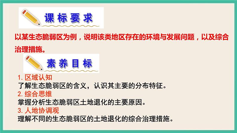 第二章 第四节生态脆弱区的综合治理——以我国荒漠化地区为例第8页