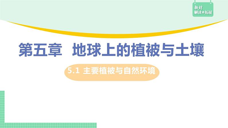 高中地理必修第一册(湘教版)拓展课件5-1 主要植被与自然环境第2页