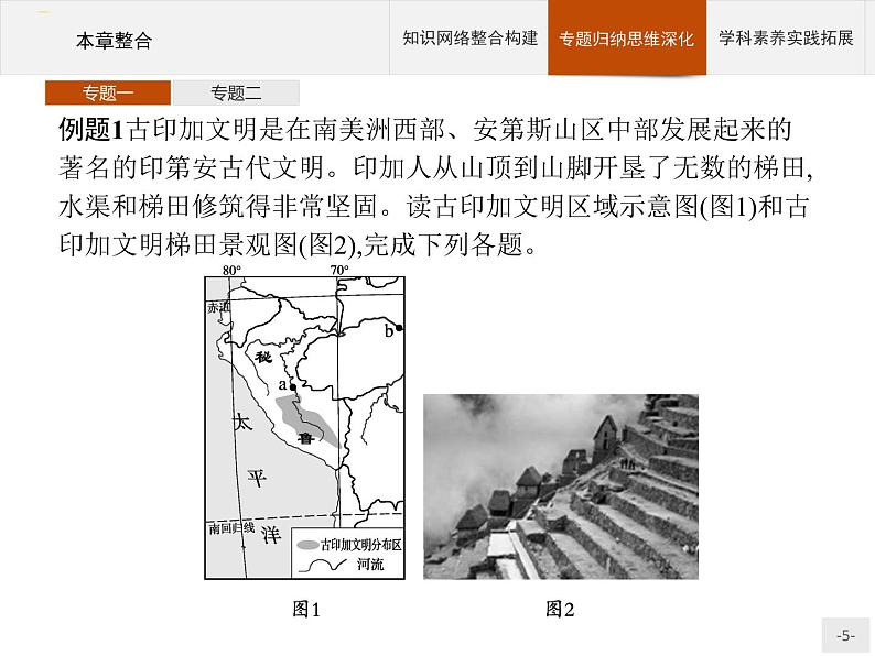 高中地理必修第1册(湘教版)第二章 本章整合第5页