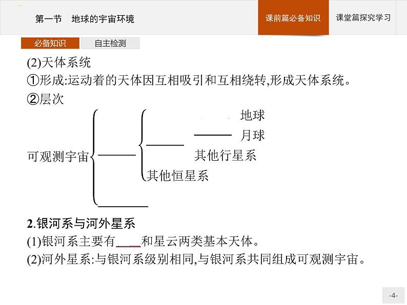 高中地理必修第1册(湘教版)第一章 第一节 地球的宇宙环境第4页