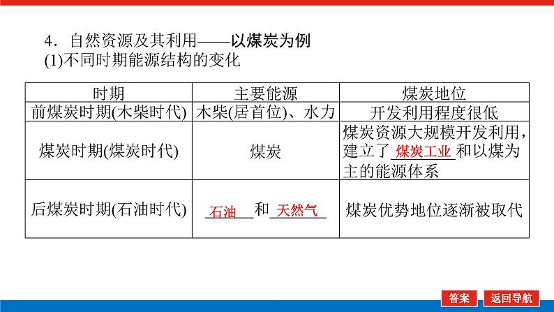 2023统考版高中地理全程复习课件:第18讲 自然资源与人类活动 自然灾害对人类的危害第6页