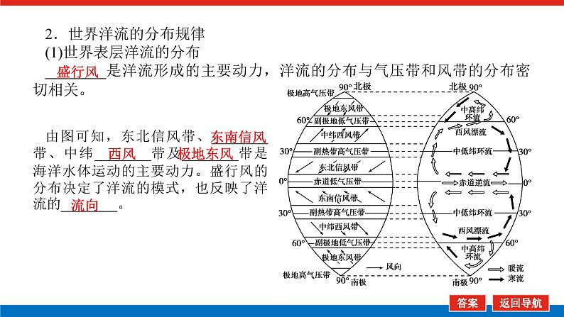 2023统考版高中地理全程复习课件:第13讲 大规模的海水运动第7页