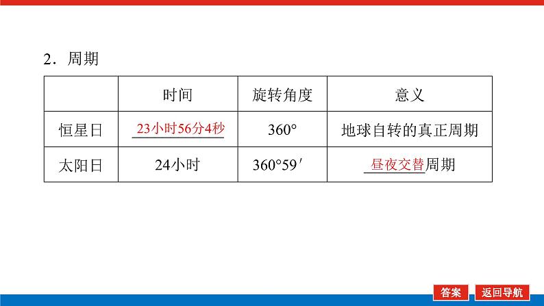 2023统考版高中地理全程复习课件:第4讲 地球的自转及其地理意义第5页