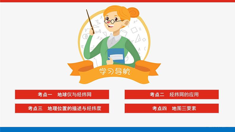 2023统考版高中地理全程复习课件:第1讲 地球仪与地图三要素第2页