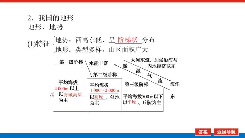 2023统考版高中地理全程复习课件：第39讲 中国地理概况08