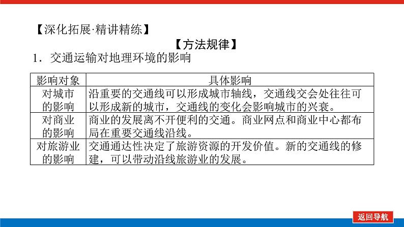 2023统考版高中地理全程复习课件:第26讲 第2课时 交通运输方式和布局变化的影响08