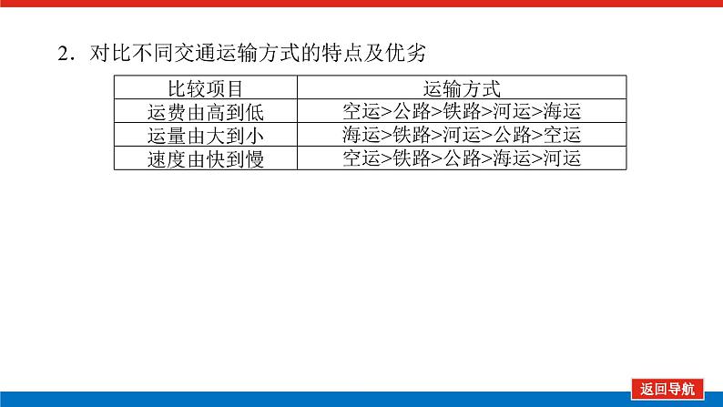 2023统考版高中地理全程复习课件:第26讲 第1课时 交通运输布局及其影响08