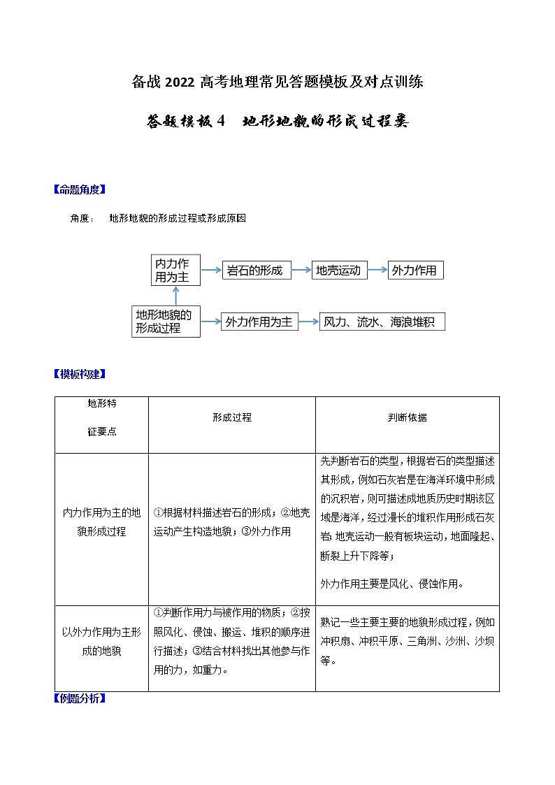 答题模板4 地形地貌的形成过程类-备战2022高考地理常见答题模板及对点训练第1页