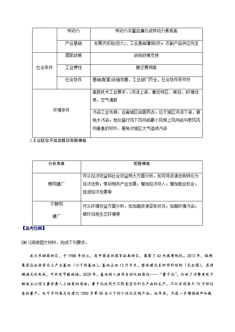 答题模板8 工业区位条件分析与评价类-备战2022高考地理常见答题模板及对点训练第2页