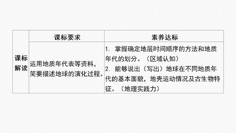 1.3地球的演化过程课件PPT第2页