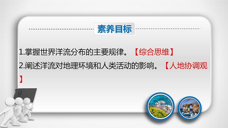 精品课堂4.2洋流课件(湘教版2019选择性必修一)分层作业+精品课件第3页