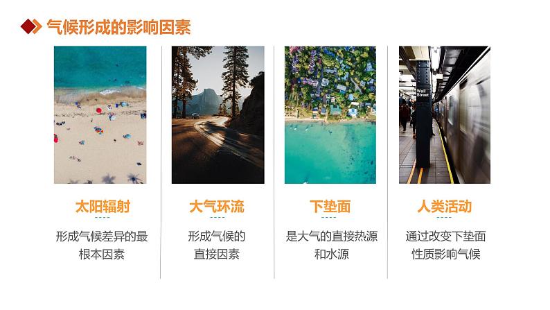 3.3气候的形成及其对自然地理景观的影响课件PPT05