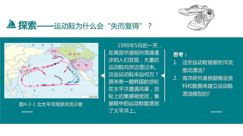 4.2世界洋流的分布与影响课件PPT02