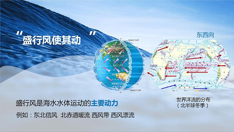 4.2世界洋流的分布与影响课件PPT07