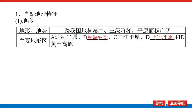 2023统考版高中地理复习课件:第四部分 第十九章 第34讲 中国微观热点区域第7页