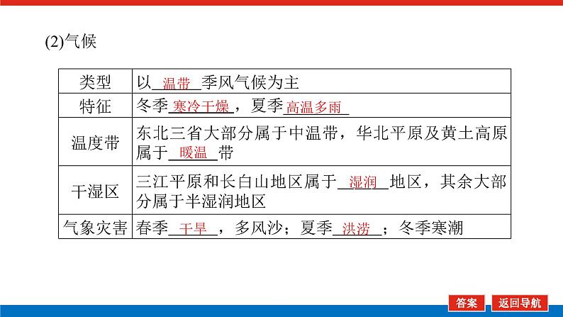 2023统考版高中地理复习课件:第四部分 第十九章 第34讲 中国微观热点区域第8页