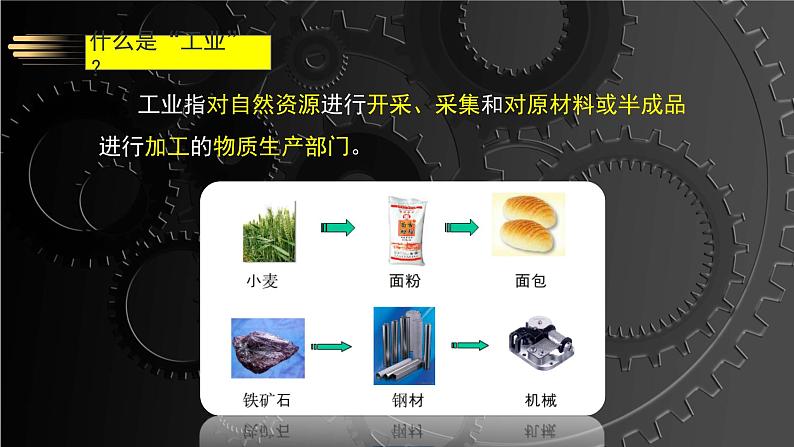 3.2 工业区位因素课件PPT05