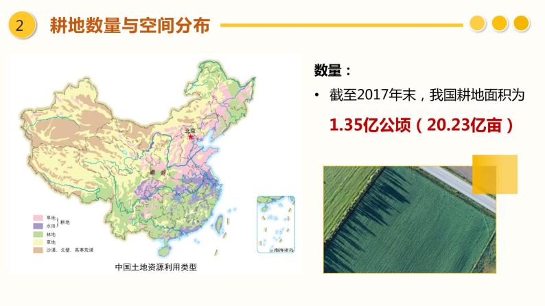 2.1中国耕地资源与粮食安全课件PPT07