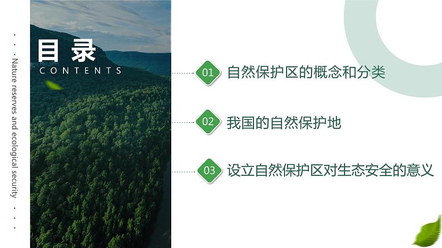 3.3自然保護(hù)區(qū)與生態(tài)安全課件PPT第6頁