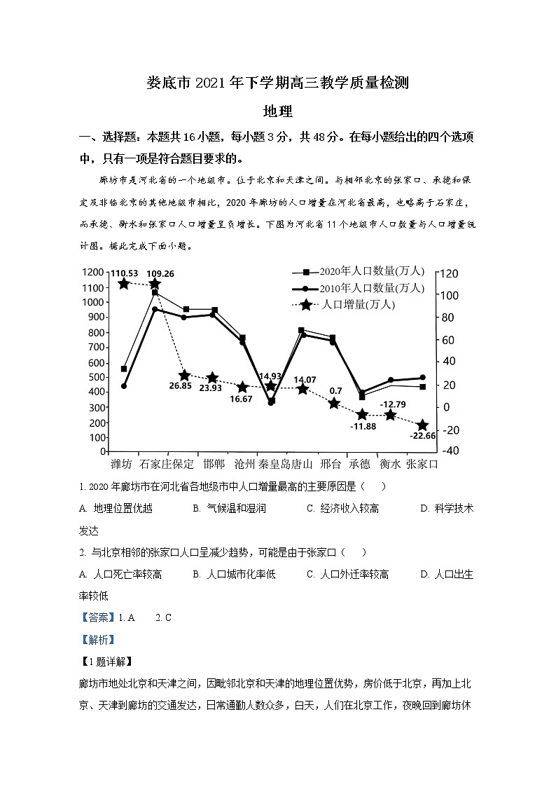 湖南省娄底市2021-2022学年高三地理上学期期末教学质量检测(Word版附解析)第1页
