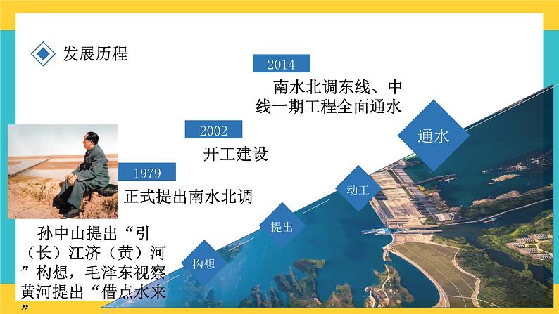 4.2 资源跨区域调配 课件+教学设计+练习04