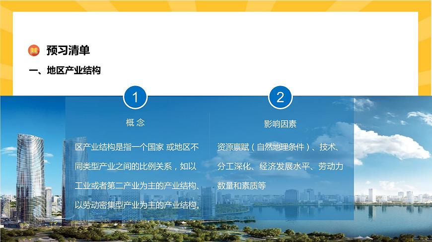3.2 地區(qū)產(chǎn)業(yè)結構變化  課件PPT第4頁