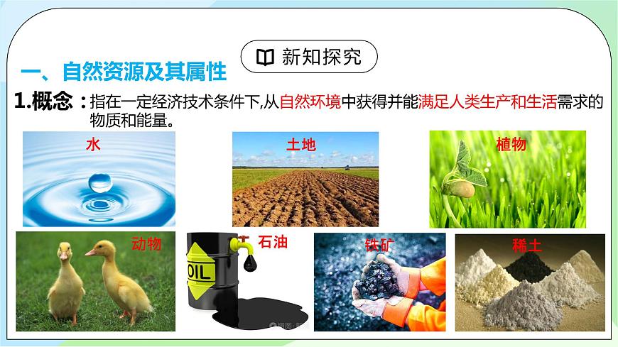 1.2 自然資源及其利用第4頁