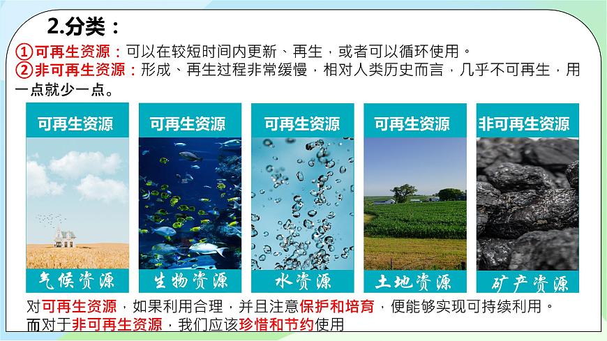 1.2 自然資源及其利用第5頁