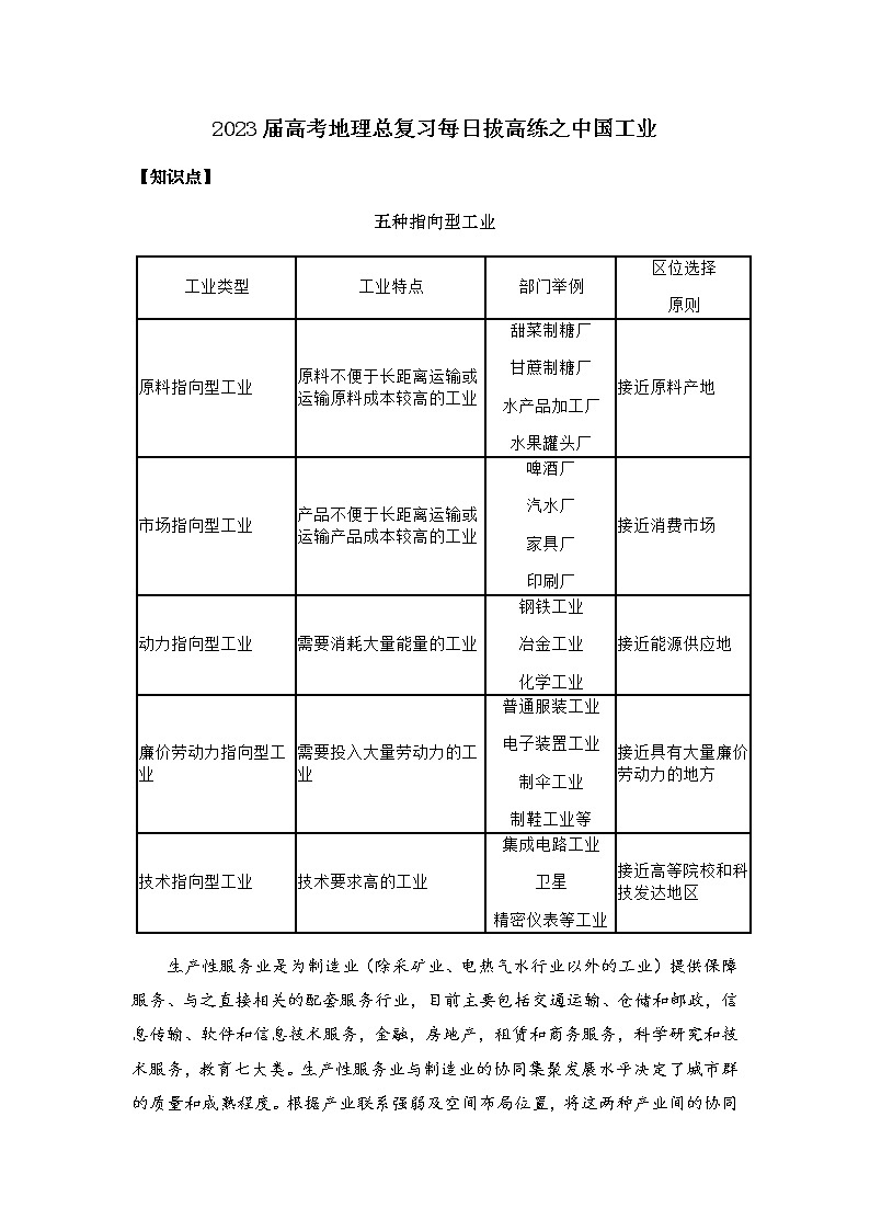 2023届高考地理总复习每日拔高练之中国工业第1页