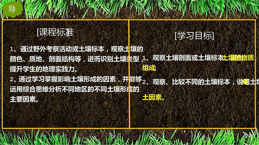 5.2土壤的形成因素課件PPT第3頁